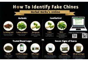 How to Avoid Fake Chinese Herbal Medicines Online