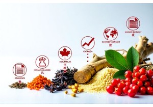 Registering Chinese Herbal Products in Global Markets Successfully