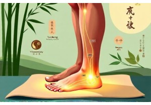 Holistic Solution to Plantar Fasciitis With TCM Liver and Kidney Channel Focus